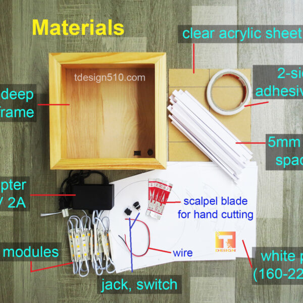 KIT materials
